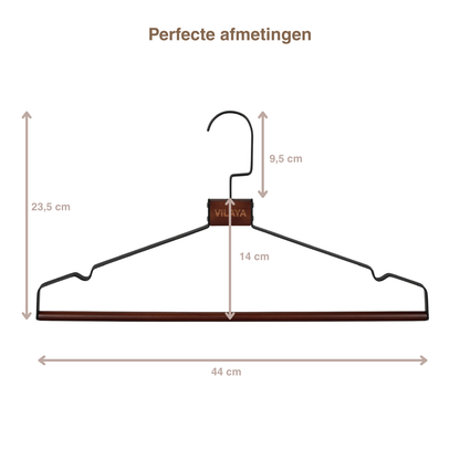 Model 1 - ZWART